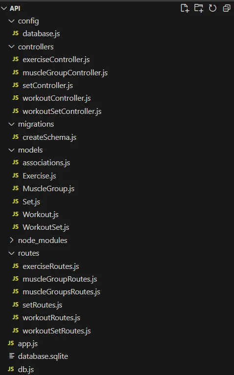 A screenshotof Cursor's file view showing the API split into the controller, migration,routes and config folders.